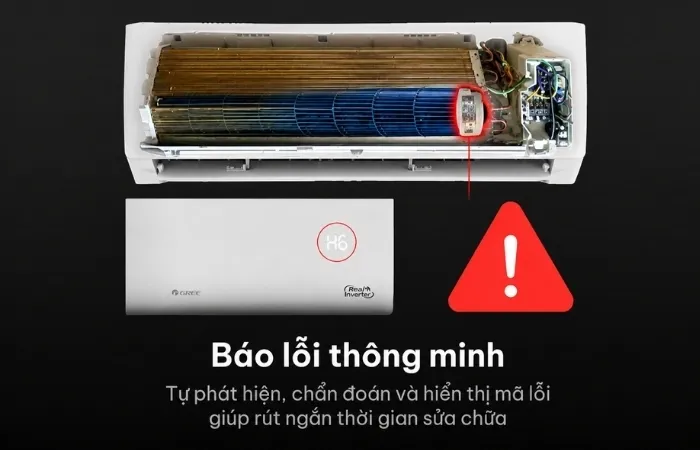 Hiển thị mã lỗi trên điều hoà Gree